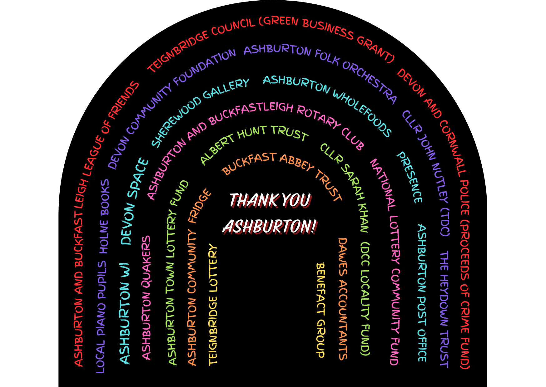 'Thank you Ashburton' written centrally, surrounded by the names of organisations and people that have supported BYP this past year